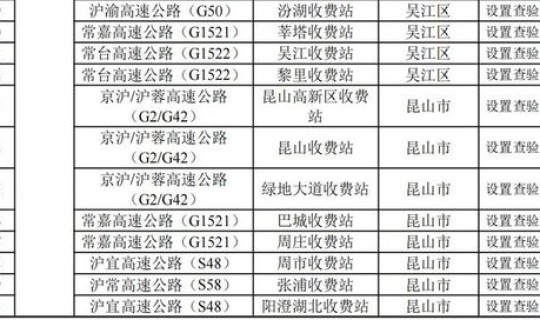 31省新增确诊63例(24时苏州新增63例本土无症状感染者详情)