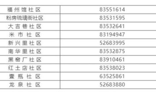 北京 全员核酸(北京全员核酸什么时候开始的)