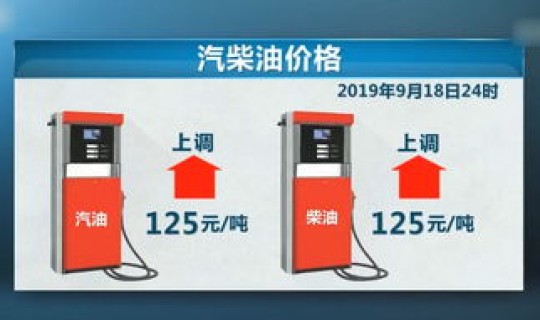 90号汽油最贵多少钱？中美两国92号汽油各是多少钱
