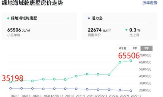 苏州疫情最新情况数据	，2022苏州疫情进出苏州最新规定苏州疫情严重吗能不能去