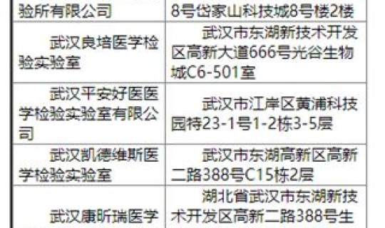 西安做核酸几点上班？西安全员核酸检测时间安排
