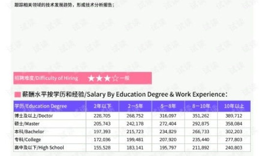 大连算高风险吗 大连高风险地区是怎么定义的呢