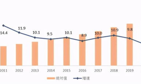 全国疫情高峰区最新消息，全国各地疫情什么时候最高峰