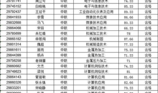 内蒙古包头疫情通报最新消息 内蒙古包头市属于什么风险地区