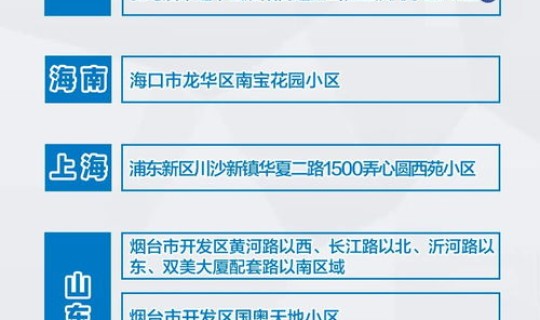 南京疫情风险划分 南京禄口机场属于什么风险等级