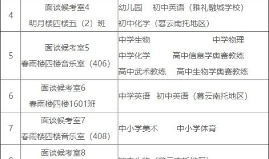 长沙市天心区公众信息网网站	，11月2日天心区发布紧急提醒