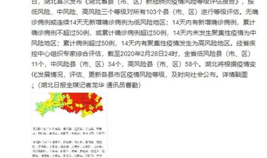 湖北疫情风险等级公布最新 湖北省疫情风险等级评估报告出炉