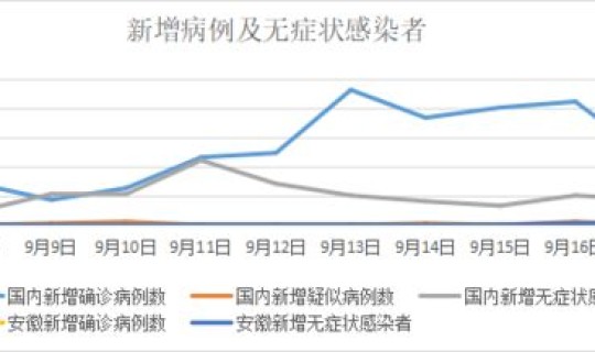 夹江县新冠状病毒肺炎疫情情况，11月17日0时至24时乐山市新冠肺炎疫情最新情况