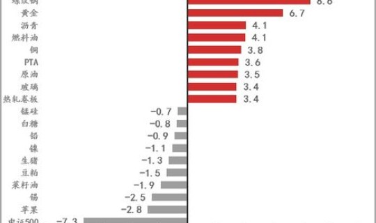 石家庄19号解封真的假的 2022年11月九号石家庄能解封吗