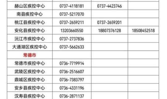 葫芦岛市疾控中心？辽宁省葫芦岛市发生本土疫情并已外溢