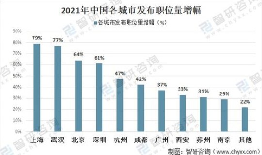 2021年疫情高峰期是什么时候 2021疫情什么时候开始
