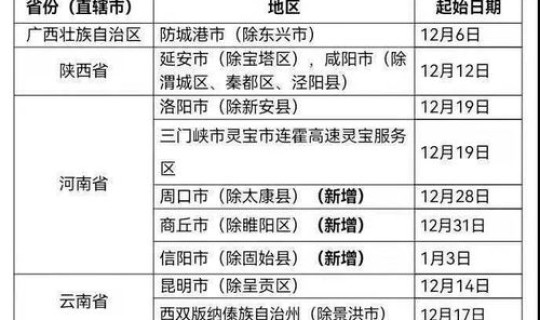 江苏无锡发现39名阳性人员轨迹公布(3913例本土阳性感染者活动轨迹)