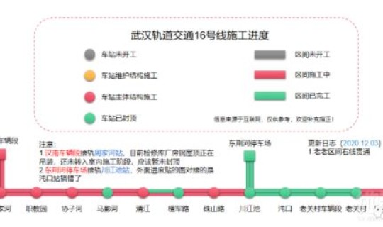 武汉目前乘地铁流程，武汉乘坐地铁买票是什么流程