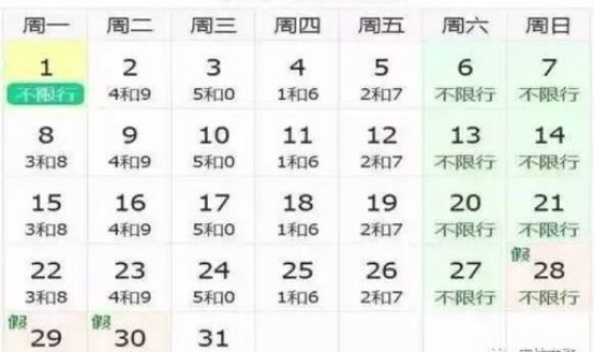 2023年5月新一轮限号，2023年邯郸5月新一轮限号
