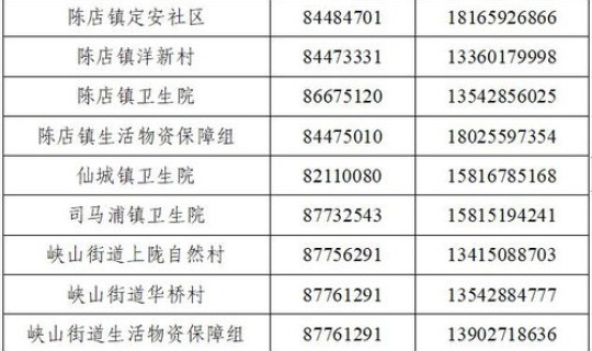汕头疫情最新通报今天情况怎么样 11月6日汕头市疫情通报