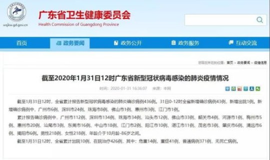 广州累计确诊新型肺炎 广州确诊病例怎么定义