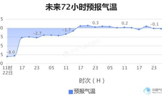 美国确诊人数最新数据今天查询？美国新冠肺炎确诊人数有多少了