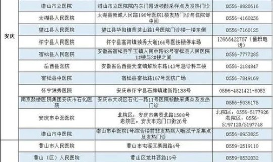 2021年8月核酸证明有效时间查询 12345核酸检测结果查询