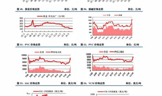 ems2020什么时候停运 各大快递停运是什么时候