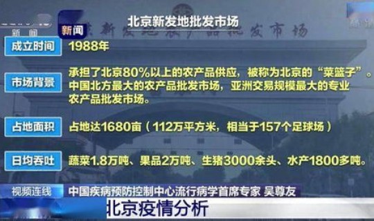 北京高风险地区只剩一个小区怎么办？高风险地区小区如何出入