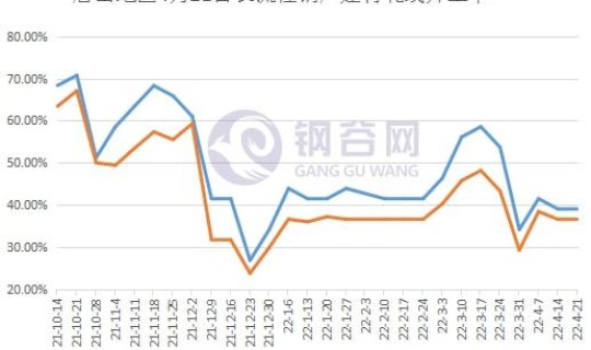 唐山市疫情第一次封城时间，第一次疫情全国封城时间