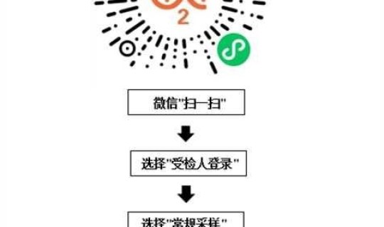 常态化核酸检测免费开始时间，上海常态化核酸检测免费至6月30日