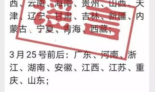 北京疫情什么时候开始的什么时候结束的，北京疫情什么时候结束恢复正常