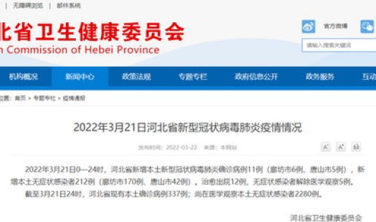 甘肃新增5例本土确诊(2022年11月5日甘肃新增6例确诊)