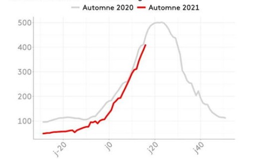 哈尔滨疫情最新消息2024年(新冠疫情终于结束)
