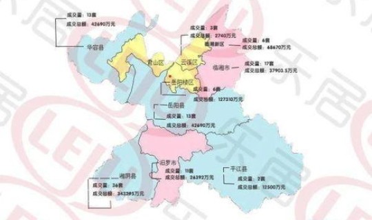 青岛哪个省哪个市哪个区的人口最多？青岛有几个区哪几个区繁华请详细说明