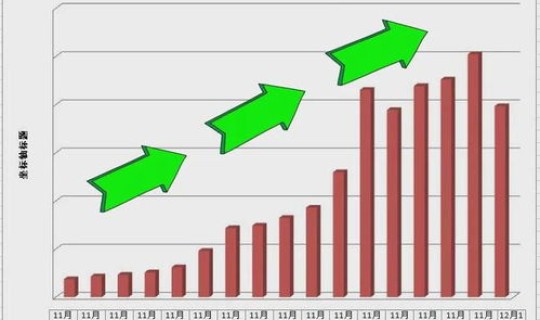 北京疫情放开时间？北京疫情放开什么时候开始的