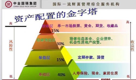 既往重症人员怎么认定(重疾险的钱怎么赔)