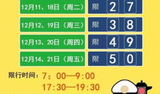 太原市高考限行规定时间	，太原高考限号时间安排