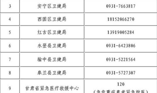兰州市区疫情 兰州市疫情24小时咨询电话