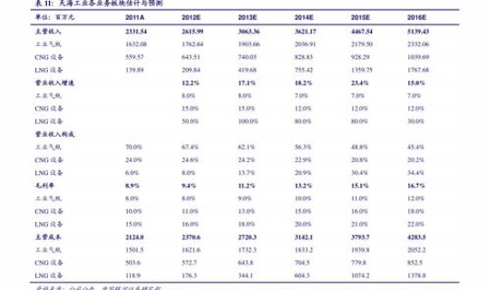 深圳人口2021年总人数口多少 深圳常住人口2021总人数口是多少