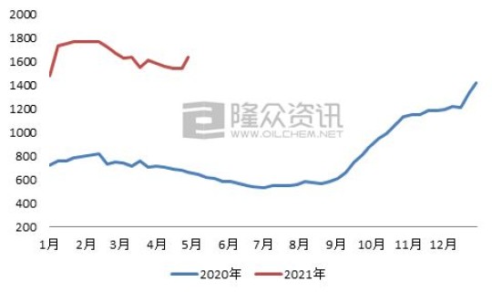 印度疫情爆发(2021年印度新冠疫情的最新情况)