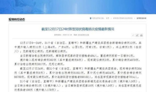 31省份新增12例：本土1例在四川？31省份新增本土确诊病例