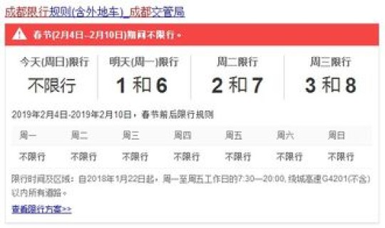 成都限行车辆时间几点到几点(成都车辆限行时间从几点到几点)