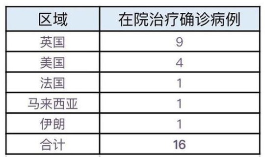湖南昨日新增多少例，岳阳昨日新增2例确诊病例的活动轨迹湖南岳阳有病例吗