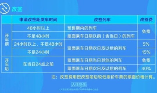 2021涿州疫情最新通知？2021年12月保定到涿州上高速需要核酸吗