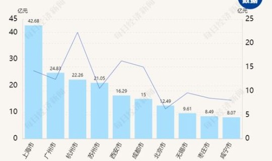 株洲疫情最新数据消息今天新增(株洲疫情最新消息株洲市疫情防控政策)