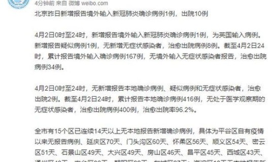 北京近5天新增病例详情，10月4日0时至5日15时北京大兴区新增2名确诊病例