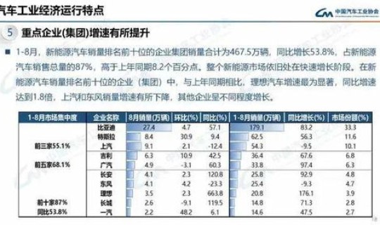限号2023年8月最新限号时间表，2023年八月份限号