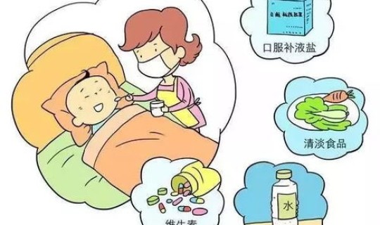 上吐下泻是什么病毒感染？是由什么疾病引起的你有什么看法