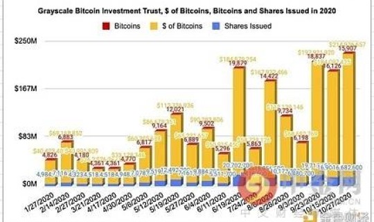 目前全球无疫情国家有几个？全世界没有疫情的国家是哪个国家