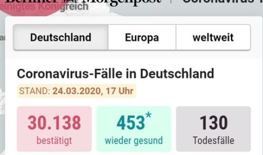 全国累计确诊病例破3万例了吗 全国新冠累计确诊369918例
