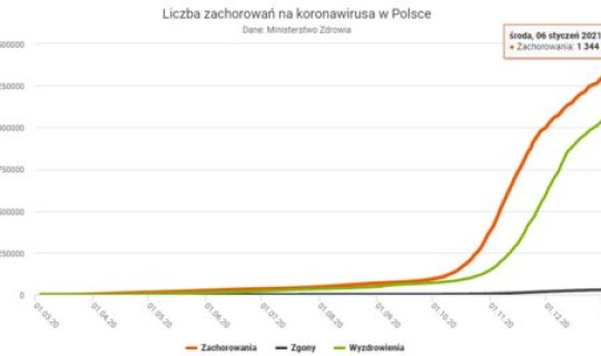 兰州疫情最新消息1小时内数据报告(2021甘肃兰州疫情最新消息)