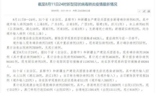山东新增本土病例最新消息，11月9日山东省新增本土确诊病例6例