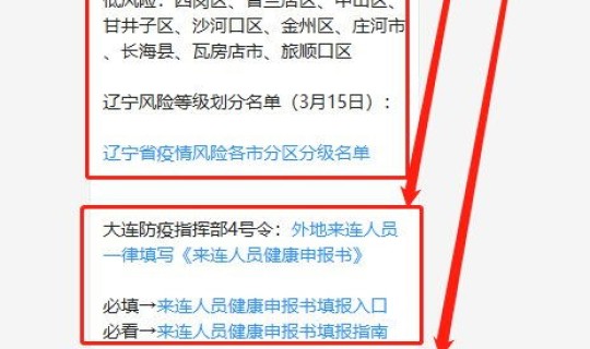 辽宁省最新今天疫情报告(辽宁省哪些地方有疫情)