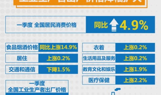 疫情今日最新统计？全国疫情多少个